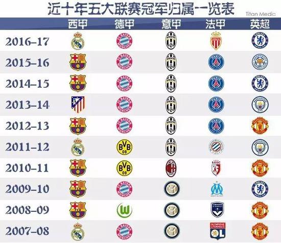 不仅让他们